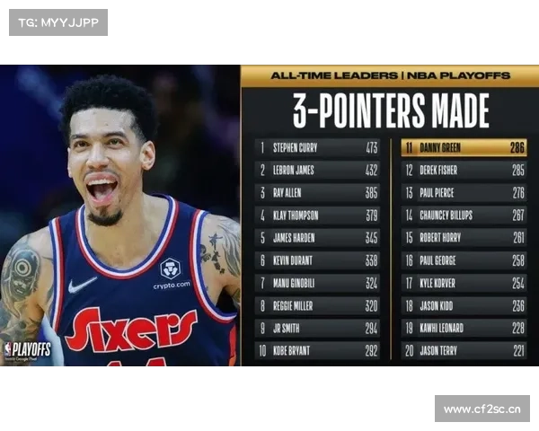 4月19日NBA季后赛76人VS篮网比赛 附CCTV5直播地址及直播时间 4月19日NBA季后赛76人VS篮网比赛 附CCTV5直播地址及直播时间